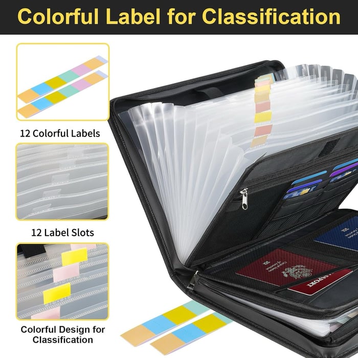 Fireproof Document Commander