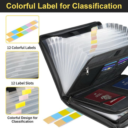 Fireproof Document Commander