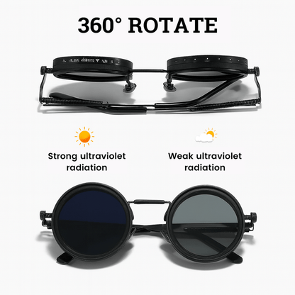 🔥Limited Time Promotion 50% OFF🔥