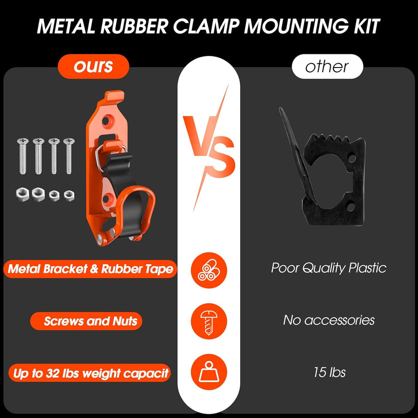 Heavy-Duty Rubber Tool Mount Clamps for Trucks& Garages