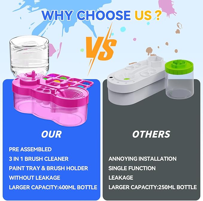 New Brush Cleaning Tool — Suitable for Acrylic and Watercolor Paints🎨🖌️