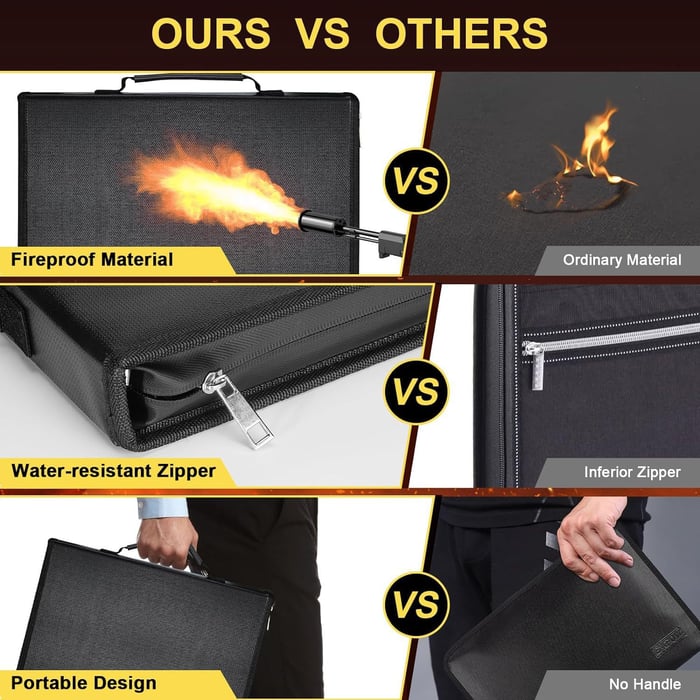 Fireproof Document Commander