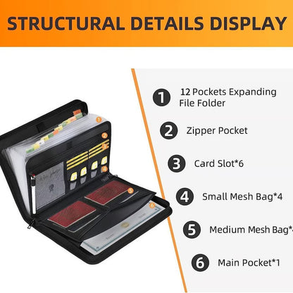 Fireproof Document Commander