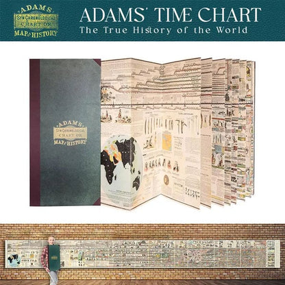 🔥Limited Time Promotion 50% OFF🔥