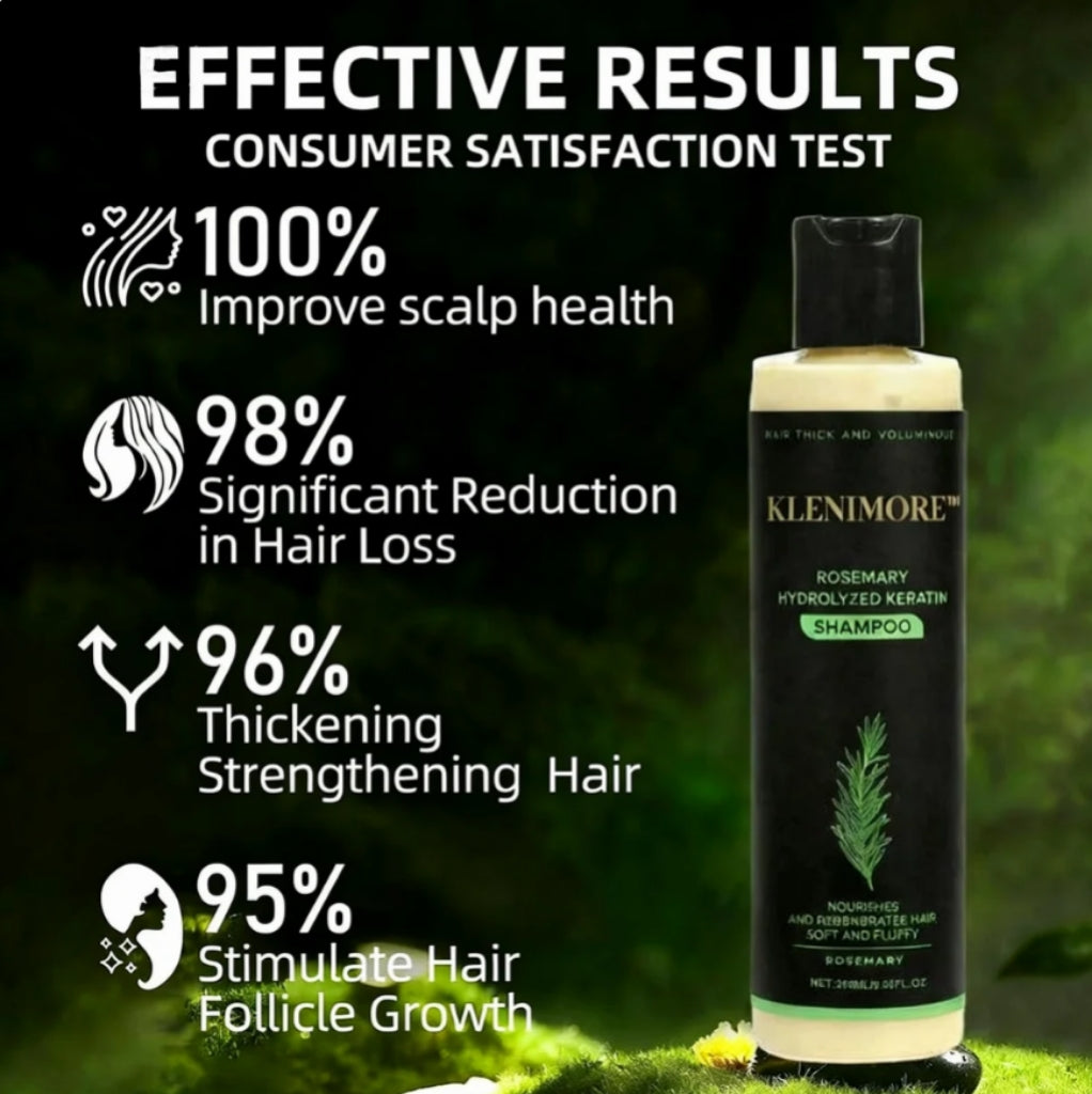 🔥Limited Time Promotion 50% OFF🔥